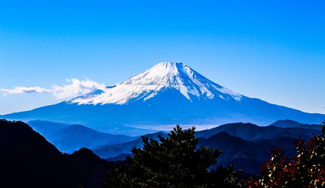 富士山の高さが3776mになった理由とは